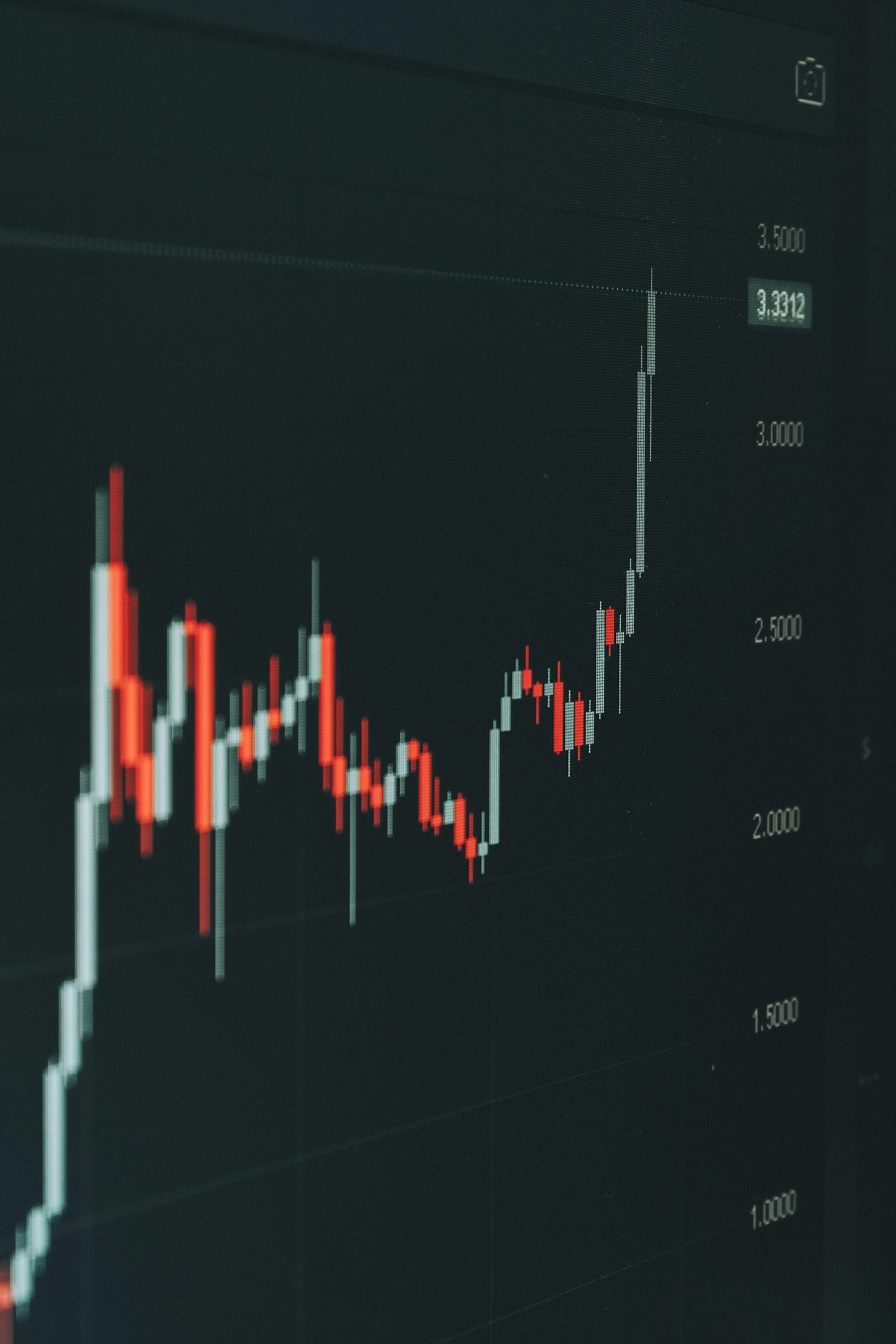 Strategies for Passing Prop-Firm Challenges
