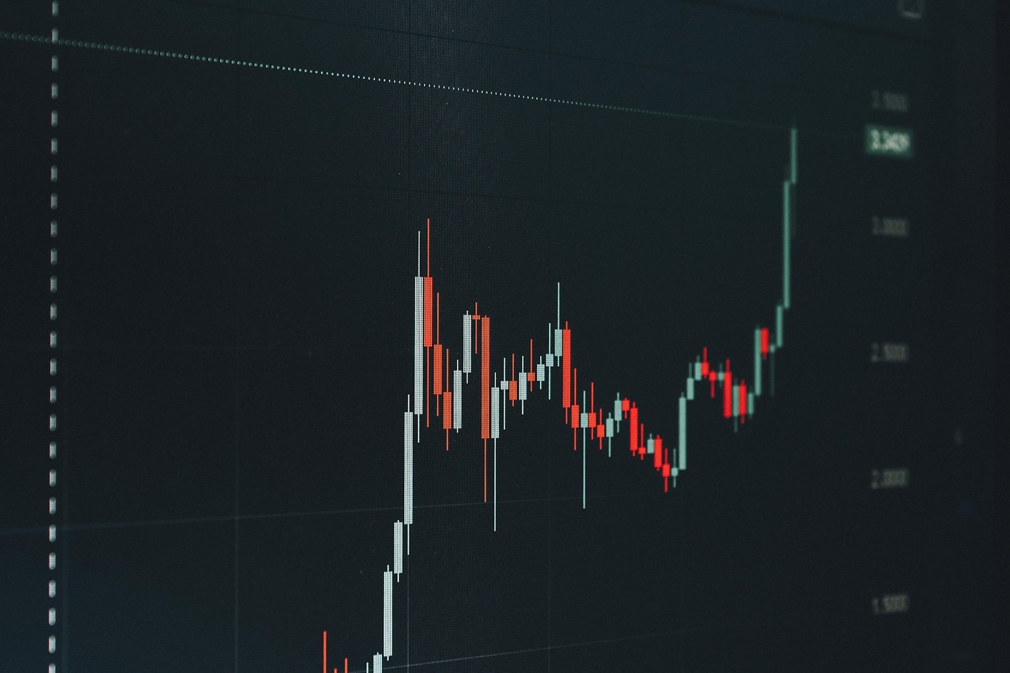 Secrets of Professional Forex Traders Revealed
