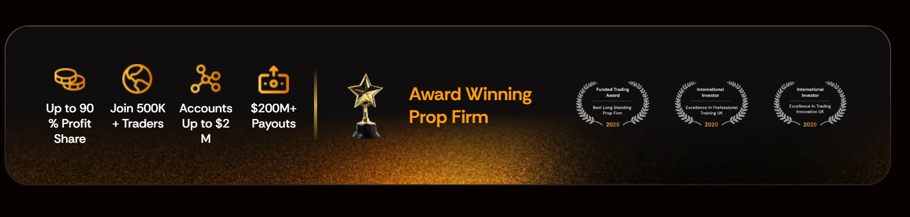 Award winning prop firm Audacity Capital